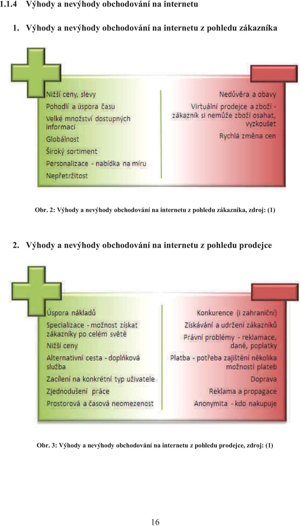 2: Výhody a nevýhody obchodování na internetu z pohledu zákazníka, zdroj: (1) 2.