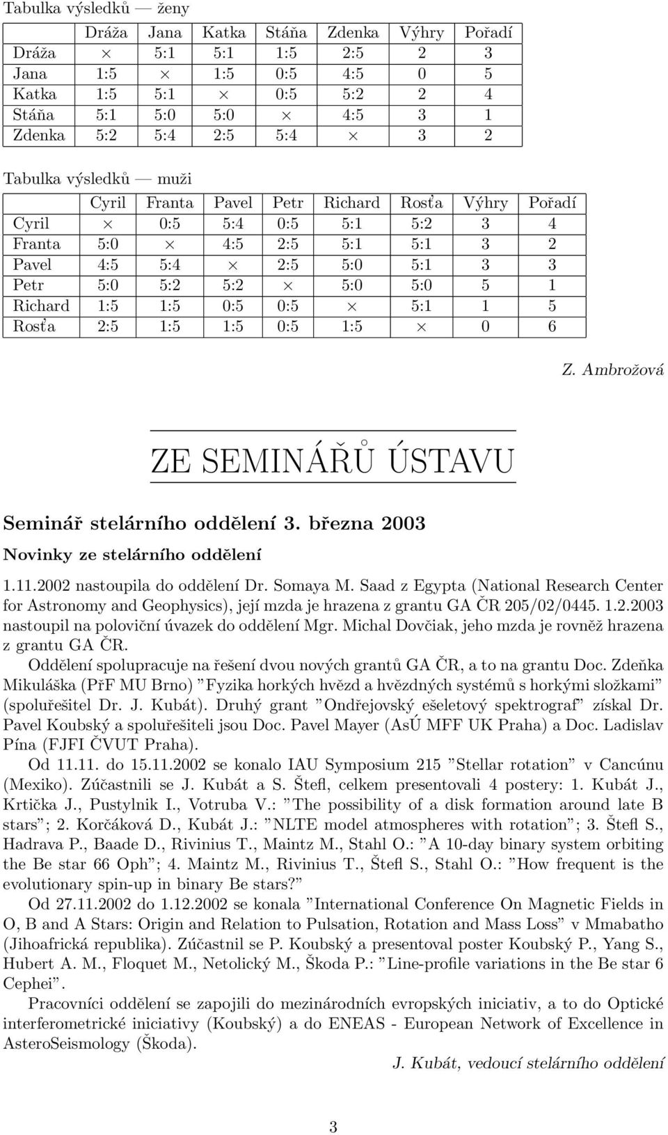 Richard 1:5 1:5 0:5 0:5 5:1 1 5 Rost a 2:5 1:5 1:5 0:5 1:5 0 6 Z. Ambrožová ZE SEMINÁŘŮ ÚSTAVU Seminář stelárního oddělení 3. března 2003 Novinky ze stelárního oddělení 1.11.