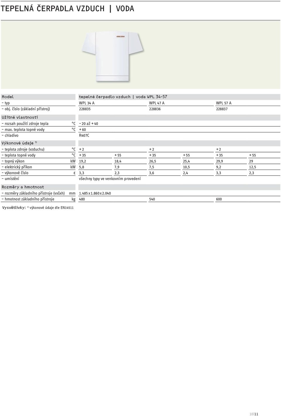 teplota topné vody C + 60 chladivo R407C výkonové údaje 1) teplota zdroje (vzduchu) C + 2 + 2 + 2 teplota topné vody C + 35 + 55 + 35 + 55 + 35 + 55 topný výkon kw 19,2 18,4 26,5