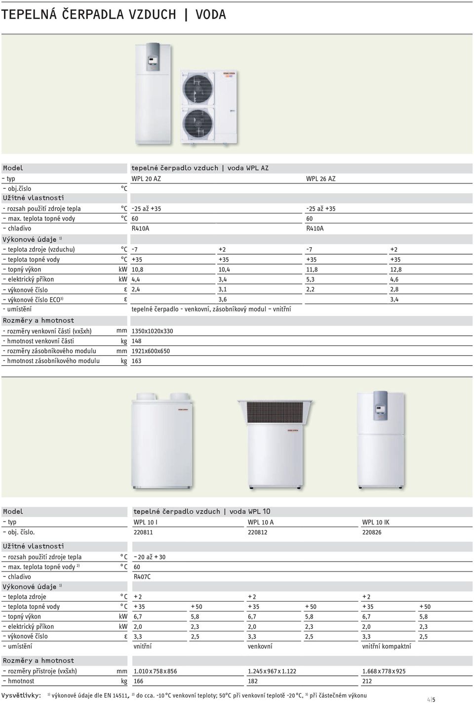 4,4 3,4 5,3 4,6 výkonové číslo ε 2,4 3,1 2,2 2,8 výkonové číslo ECO 3) ε 3,6 3,4 - umístění tepelné čerpadlo - venkovní, zásobníkový modul vnitřní rozměry a hmotnost - rozměry venkovní části (vxšxh)