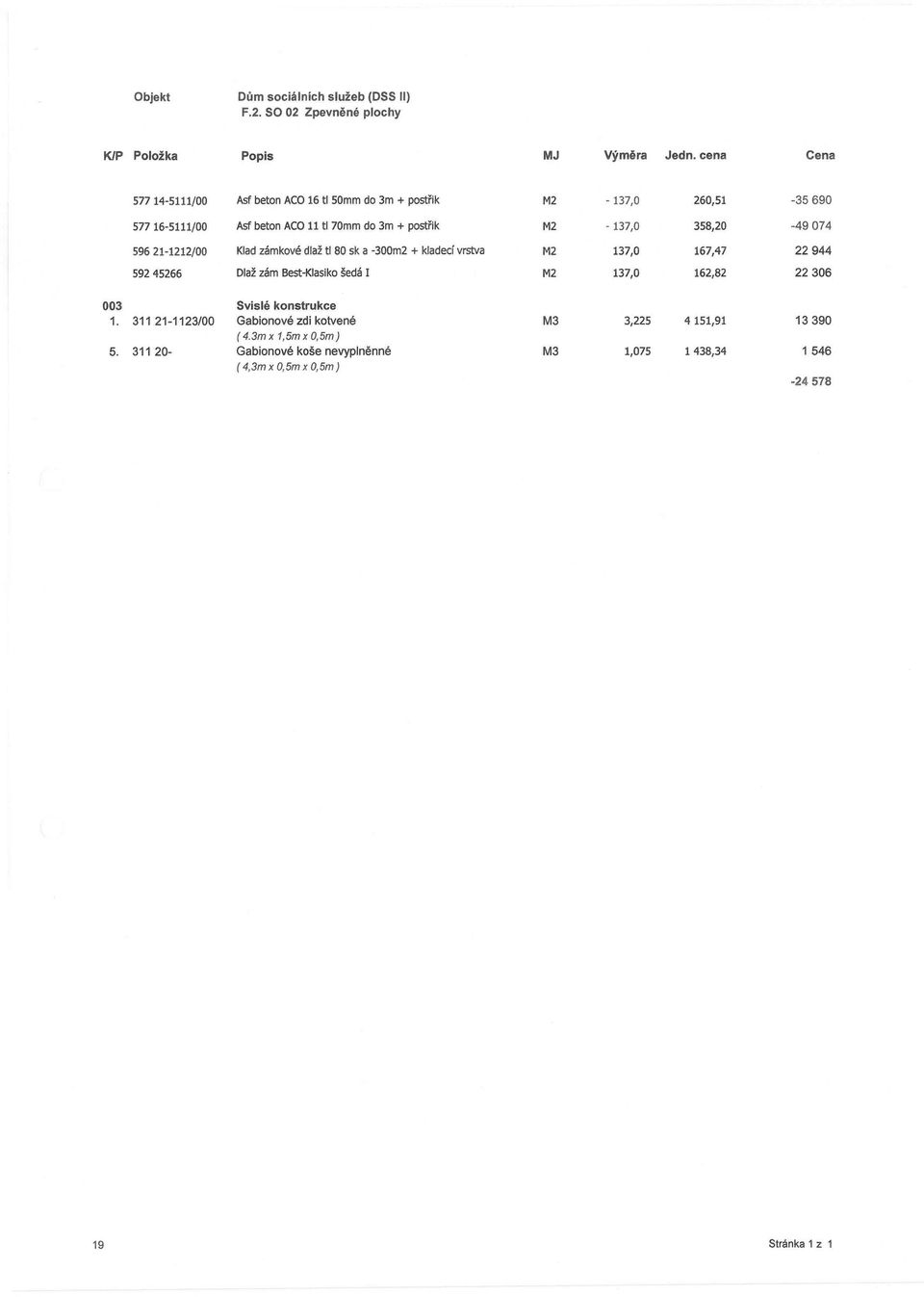 358,20-49074 596 21-1212/00 Klad zámkvé dlaž tl 80 sk a-300m2 + kladecí vrstva M2 137,0 167,47 22944 59245266 Dlažzám Best-Klasikšedá I M2 137,0