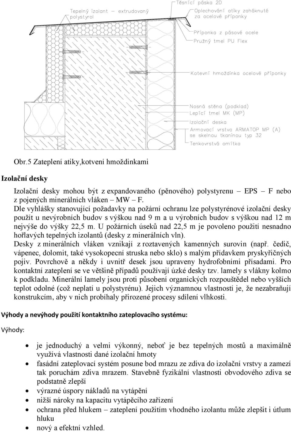 U požárních úseků nad 22,5 m je povoleno použití nesnadno hořlavých tepelných izolantů (desky z minerálních vln). Desky z minerálních vláken vznikají z roztavených kamenných surovin (např.