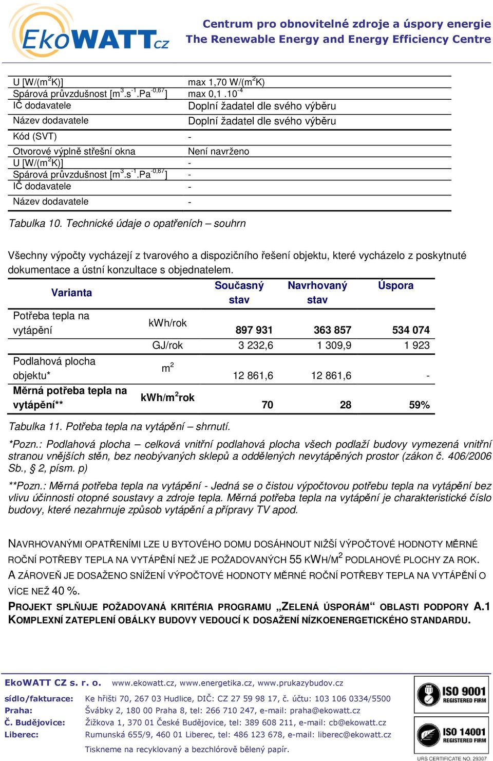 Pa -0,67 ] - IČ dodavatl - Názv dodavatl - Tabulka 10.