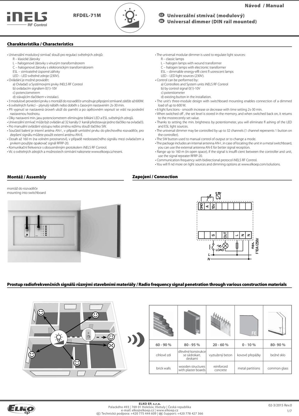 Ovládání je možné provádět: a) Ovladači a Systémovými prvky inels RF Control b) ovládacím signálem 0(1)-10V c) potenciometrem d) stávajícím tlačítkem v instalaci.