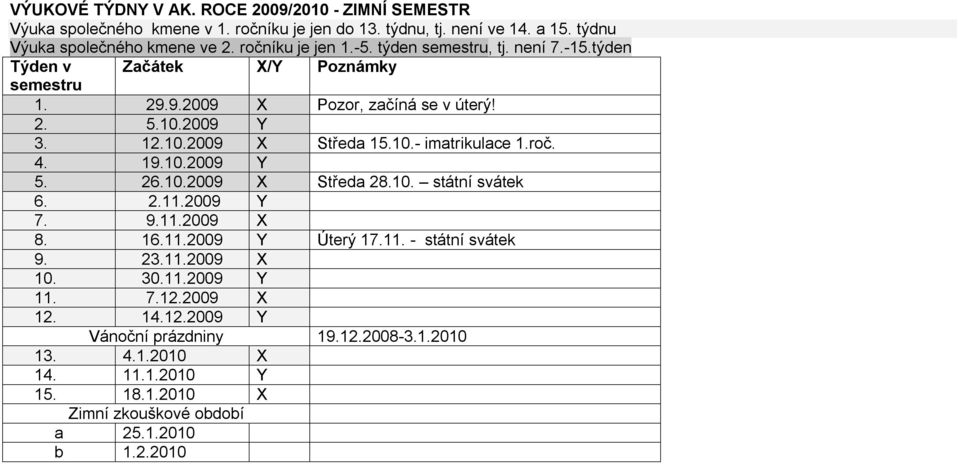 10.- imatrikulace 1.roč. 4. 19.10.2009 Y 5. 26.10.2009 X Středa 28.10. státní svátek 6. 2.11.2009 Y 7. 9.11.2009 X 8. 16.11.2009 Y Úterý 17.11. - státní svátek 9. 23.11.2009 X 10.
