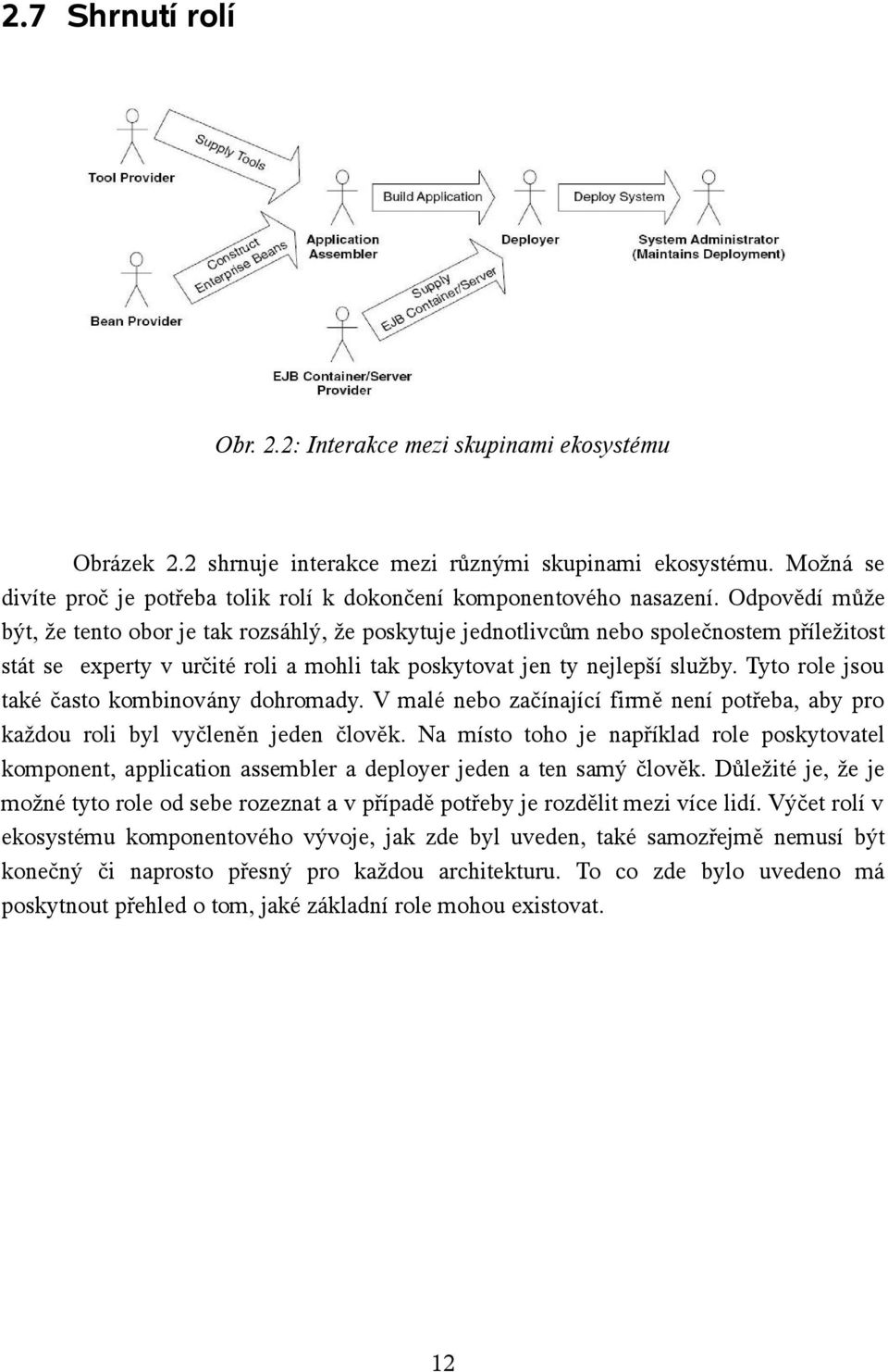 Odpovědí může být, že tento obor je tak rozsáhlý, že poskytuje jednotlivcům nebo společnostem příležitost stát se experty v určité roli a mohli tak poskytovat jen ty nejlepší služby.