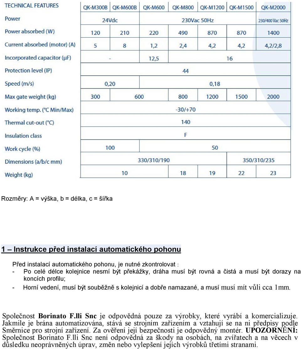 lli Snc je odpovědná pouze za výrobky, které vyrábí a komercializuje. Jakmile je brána automatizována, stává se strojním zařízením a vztahují se na ni předpisy podle Směrnice pro strojní zařízení.