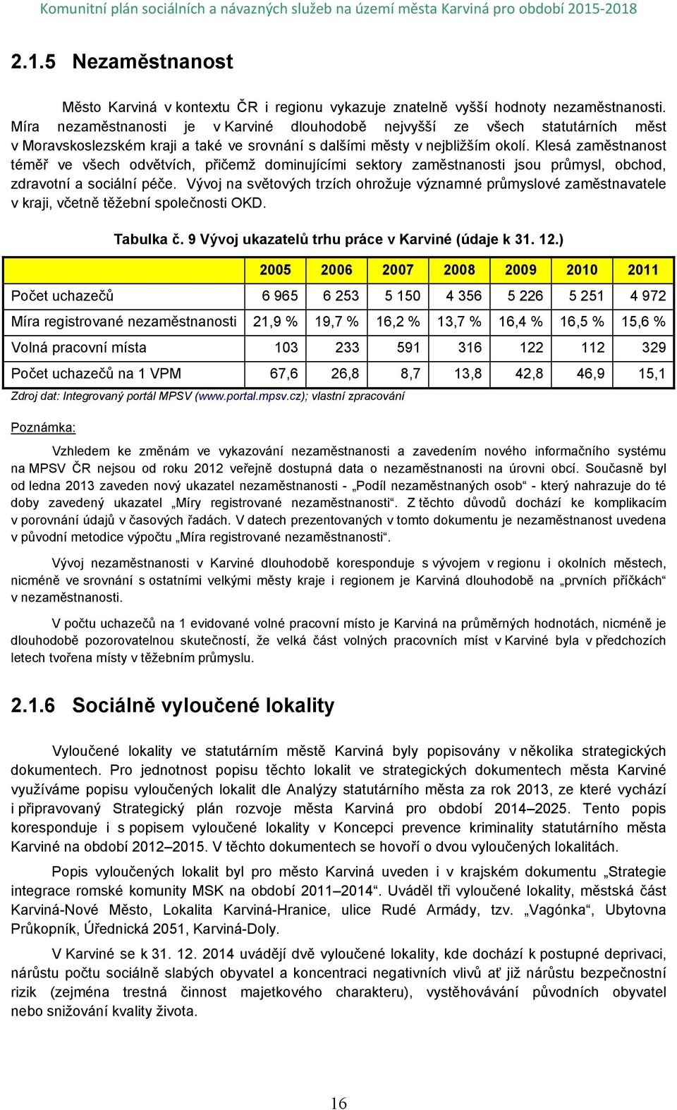 Klesá zaměstnanost téměř ve všech odvětvích, přičemž dominujícími sektory zaměstnanosti jsou průmysl, obchod, zdravotní a sociální péče.