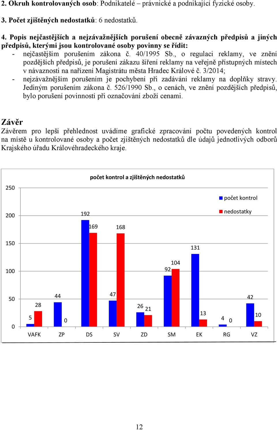 3/2014; - nejzávažnějším porušením je pochybení při zadávání reklamy na doplňky stravy. Jediným porušením zákona č. 526/1990 Sb.