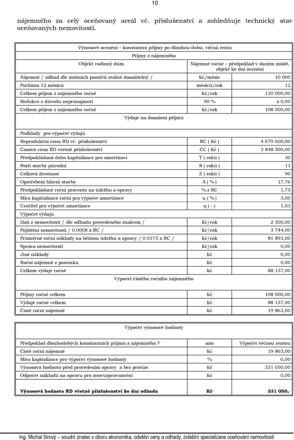 reálně dosažitelný / Kč/měsíc 10 000 Počítáno 12 měsíců měsíců/rok 12 Celkem příjem z nájemného ročně Kč/rok 120 000,00 Redukce z důvodu nepronajmutí 90 % x 0,90 Celkem příjem z nájemného ročně