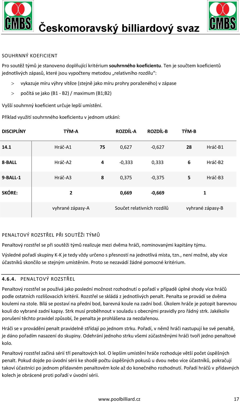 maximum (B1;B2) Vyšší souhrnný koeficient určuje lepší umístění. Příklad využití souhrnného koeficientu v jednom utkání: DISCIPLÍNY TÝM-A ROZDÍL-A ROZDÍL-B TÝM-B 14.