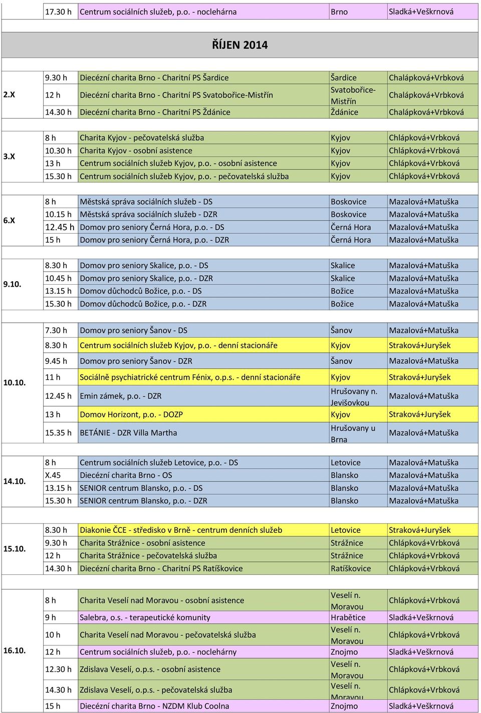 30 h Diecézní charita Brno - Charitní PS Ždánice Ždánice Chalápková+Vrbková 3.X 8 h Charita Kyjov - pečovatelská služba Kyjov Chlápková+Vrbková 10.