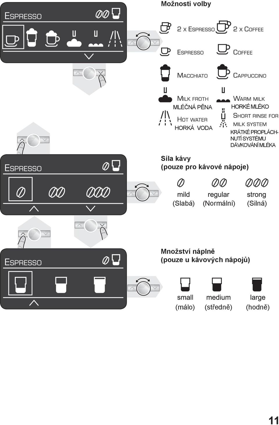 pro kávové nápoje) (Slabá) (Normální) (Silná) Množství