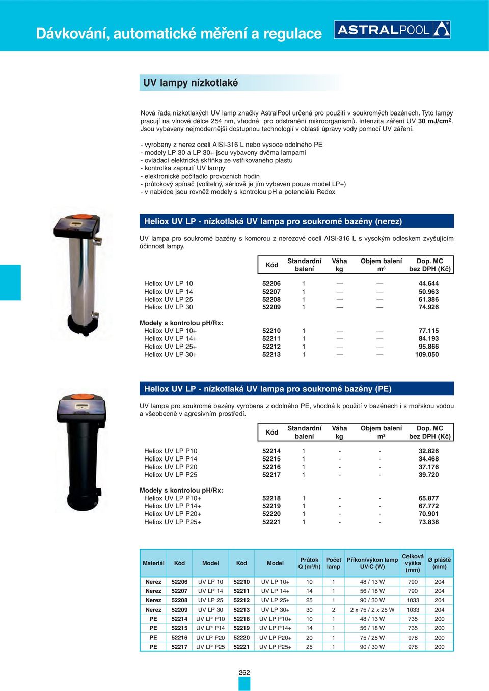 - vyrobeny z nerez oceli AISI-316 L nebo vysoce odolného PE - modely LP 30 a LP 30+ jsou vybaveny dvěma lampami - ovládací elektrická skříňka ze vstřikovaného plastu - kontrolka zapnutí UV lampy -