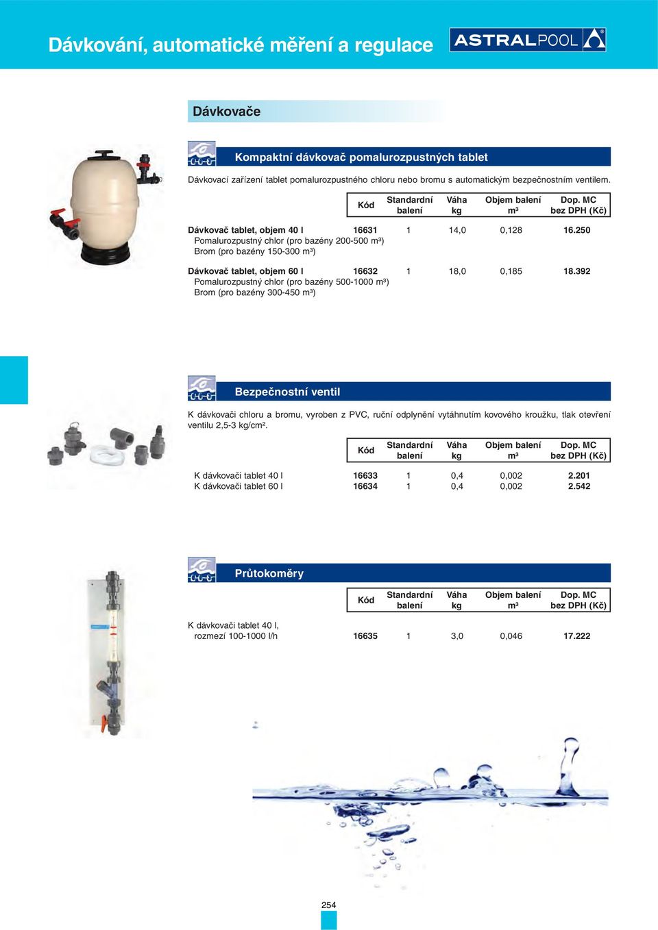392 Pomalurozpustný chlor (pro bazény 500-1000 ) Brom (pro bazény 300-450 ) Bezpečnostní ventil K dávkovači chloru a bromu, vyroben z PVC, ruční odplynění vytáhnutím kovového kroužku,