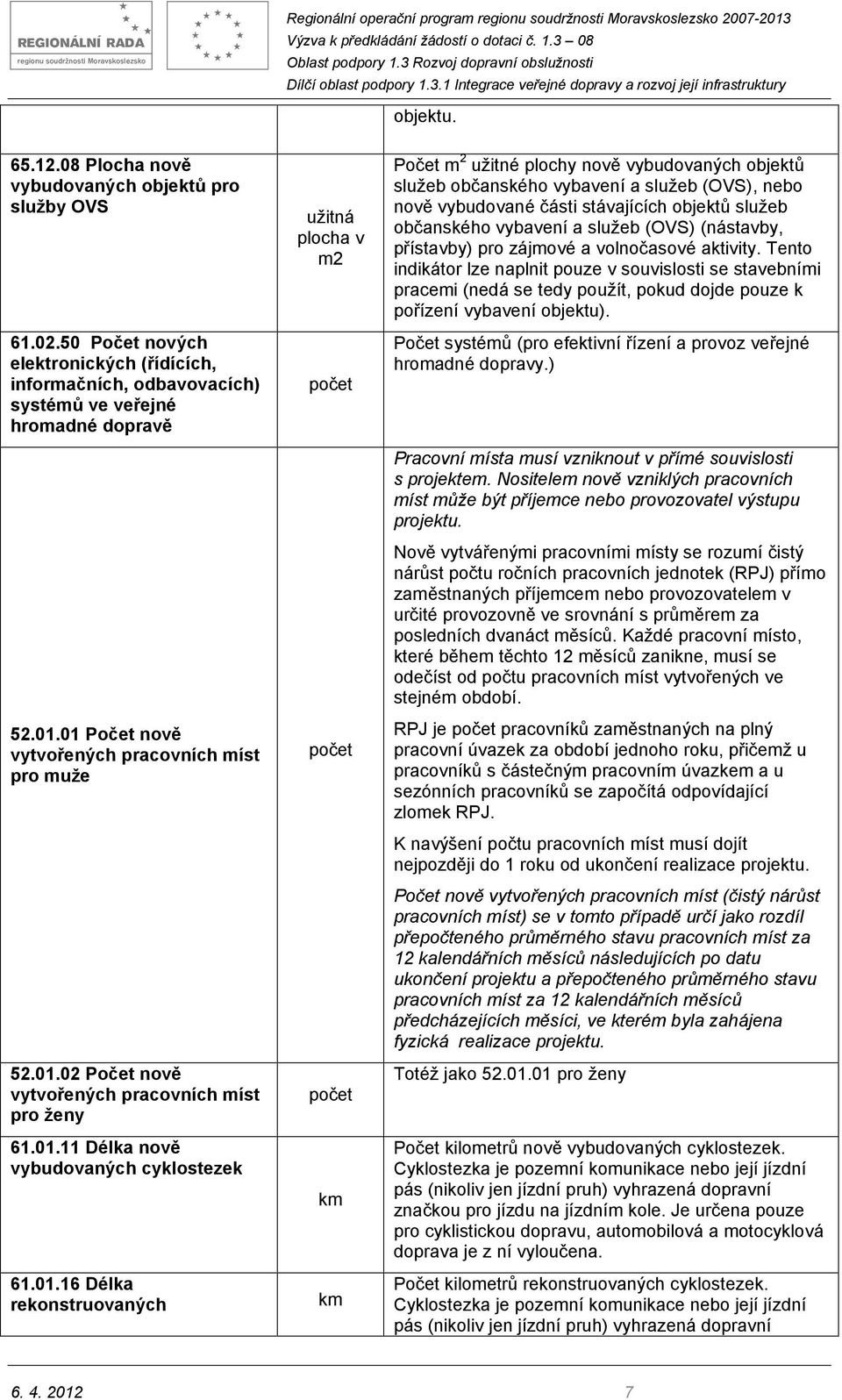 v m2 počet počet počet km km Počet m 2 užitné plochy nově vybudovaných objektů služeb občanského vybavení a služeb (OVS), nebo nově vybudované části stávajících objektů služeb občanského vybavení a