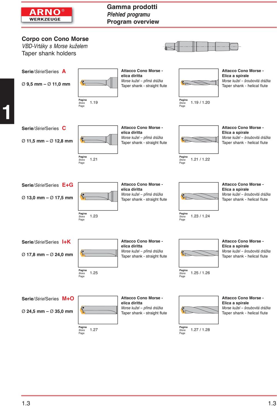 0 Page Serie/Série/Series C Ø, mm Ø, mm Attacco Cono Morse - elica diritta Morse kuïel pfiímá dráïka Taper shank - straight flute Attacco Cono Morse - Elica a spirale Morse kuïel roubovitá dráïka