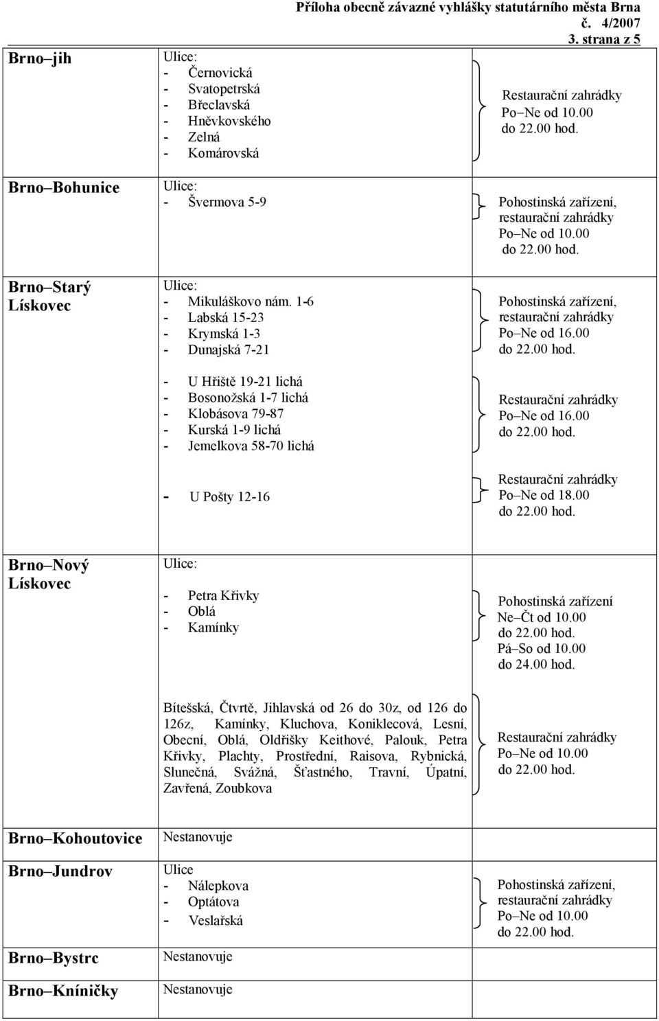 00 Po Ne od 18.00 Brno Nový Lískovec - Petra Křivky - Oblá - Kamínky Ne Čt od 10.00 Pá So od 10.