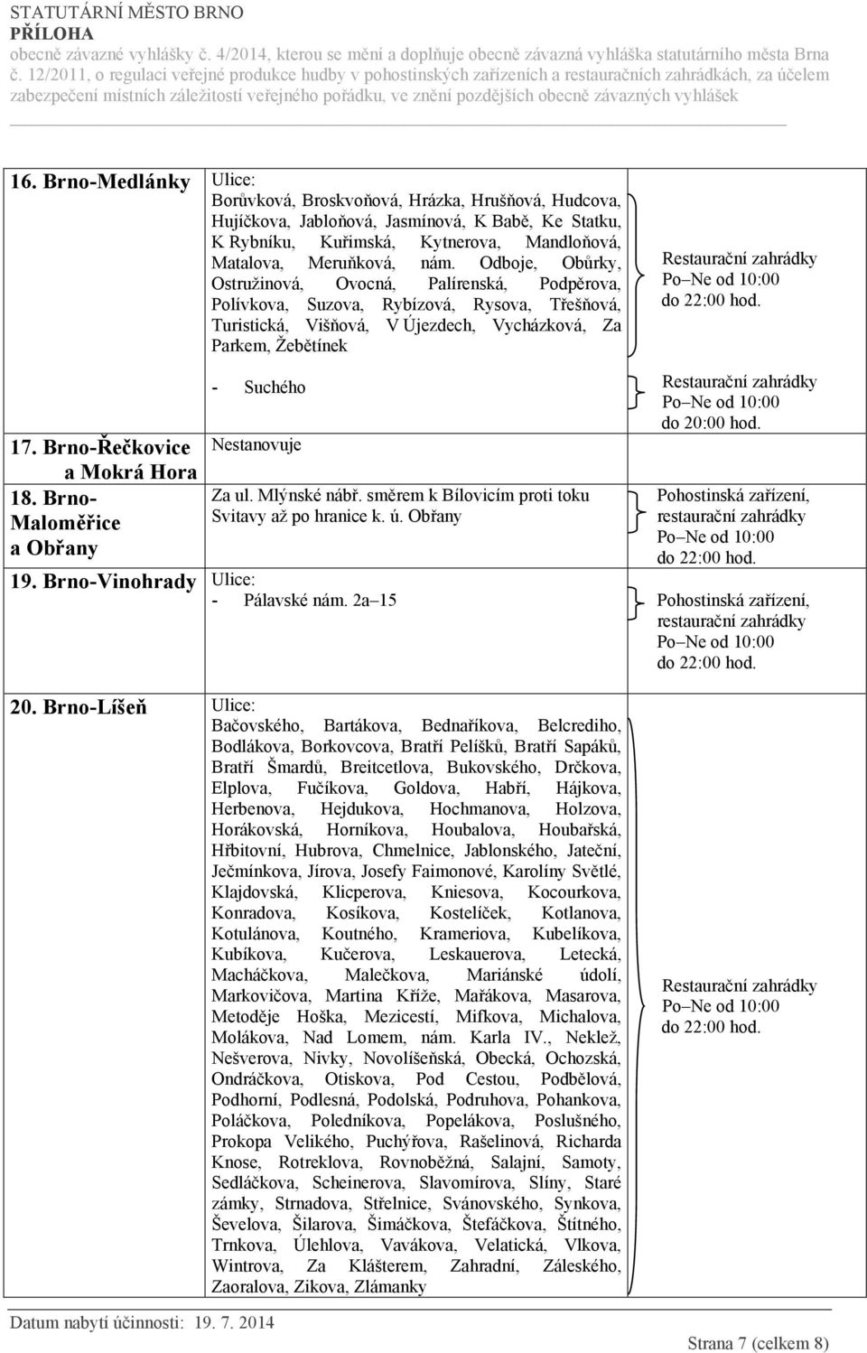 Brno-Řečkovice a Mokrá Hora 18. Brno- Maloměřice a Obřany - Suchého Nestanovuje Za ul. Mlýnské nábř. směrem k Bílovicím proti toku Svitavy až po hranice k. ú. Obřany do 20:00 hod. 19.
