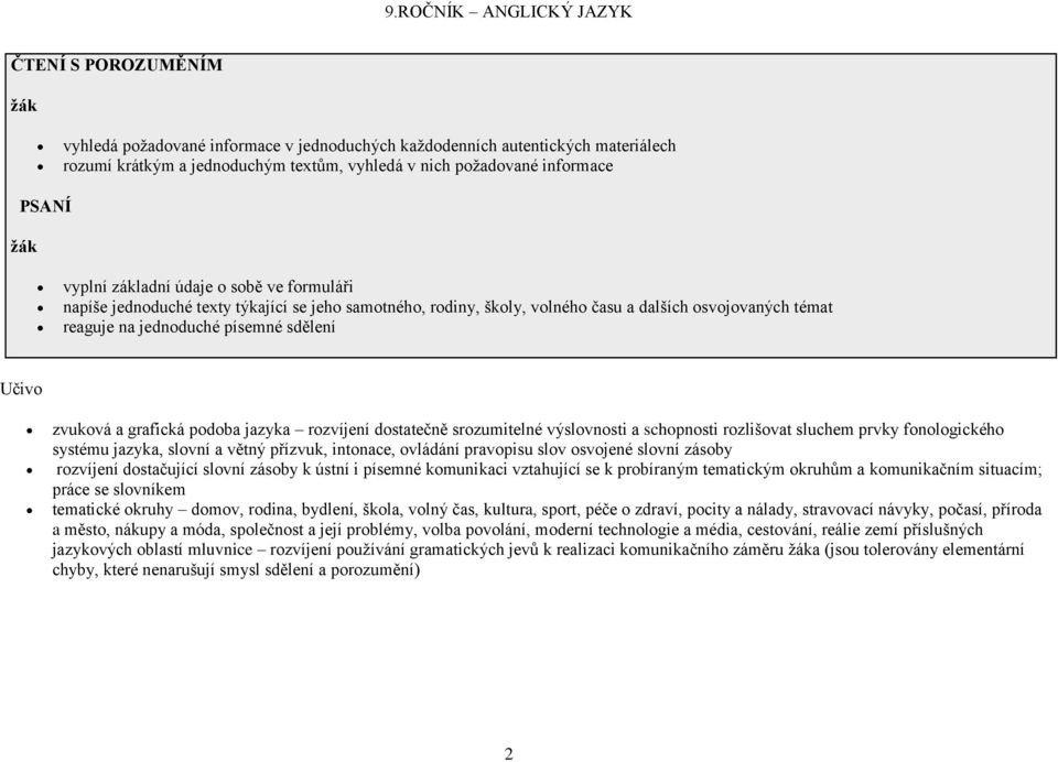 grafická podoba jazyka rozvíjení dostatečně srozumitelné výslovnosti a schopnosti rozlišovat sluchem prvky fonologického systému jazyka, slovní a větný přízvuk, intonace, ovládání pravopisu slov