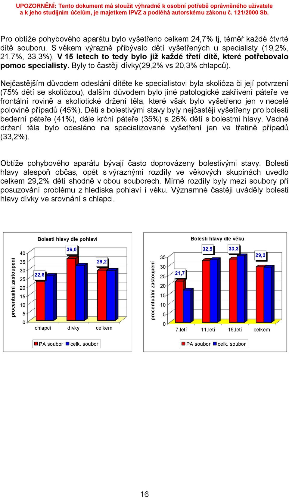 Nejčastějším důvodem odeslání dítěte ke specialistovi byla skolióza či její potvrzení (75% dětí se skoliózou), dalším důvodem bylo jiné patologické zakřivení páteře ve frontální rovině a skoliotické