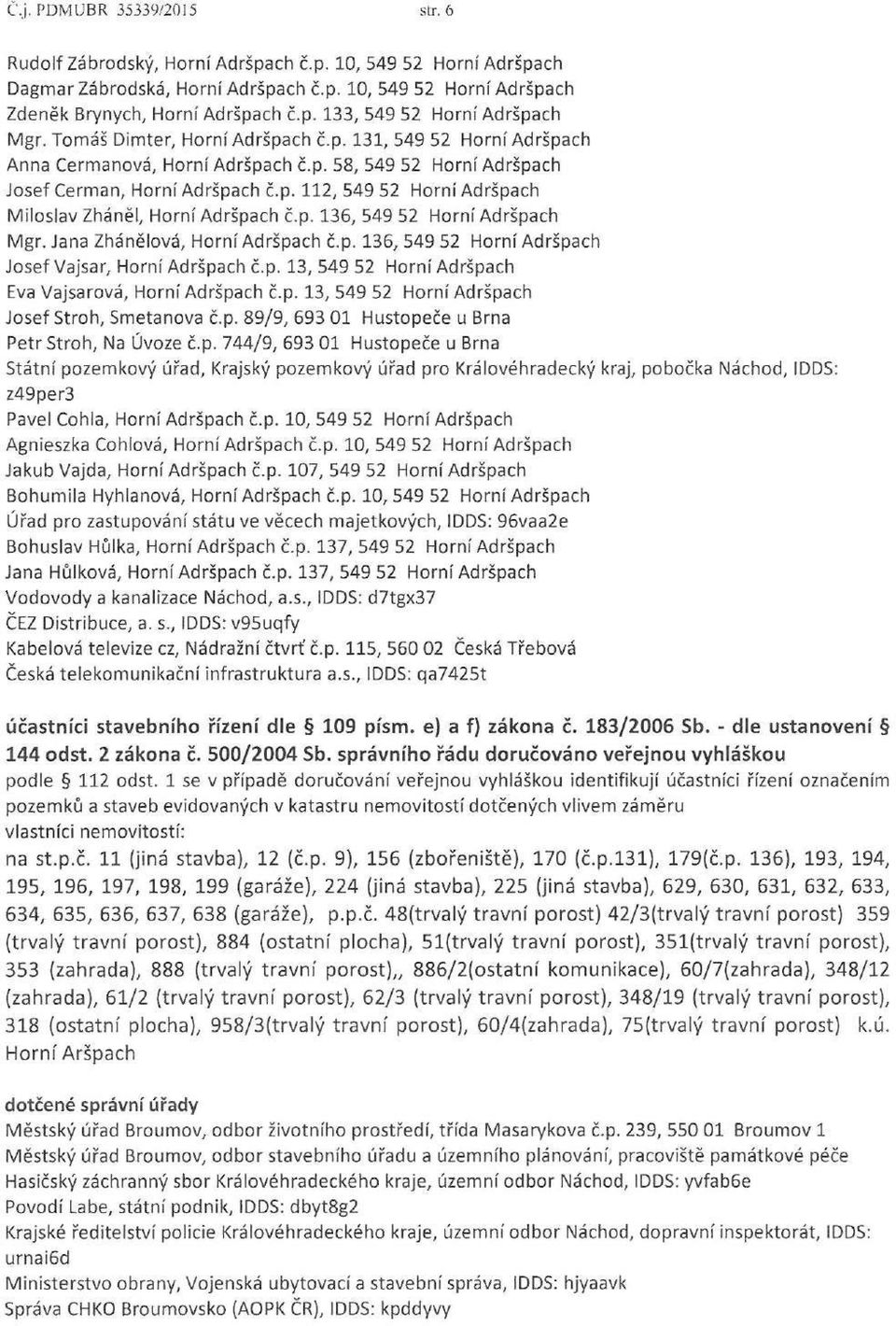 p. 136, 549 52 Horní Adršpach Mgr. Jana Zhánělová, Horní Adršpach č.p. 136, 549 52 Horní Adršpach Josef Vajsar, Horní Adršpach č.p. 13, 549 52 Horní Adršpach Eva Vajsarová, Horní Adršpach č.p. 13, 549 52 Horní Adršpach Josef Stroh, Smetanova č.