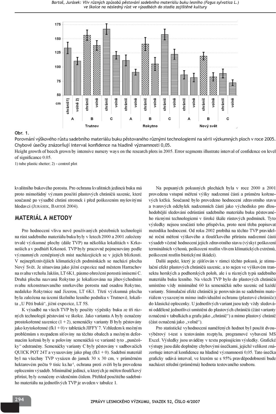 Error segments illustrate interval of confidence on level of significance 0.05. 1) tube plastic shetter; 2) - control plot A A A Trutnov Rokytno Nový svět kvalitního bukového porostu.