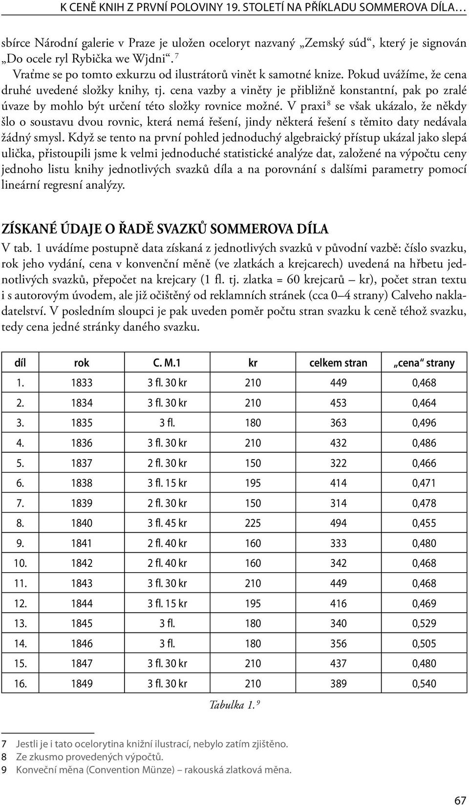 cena vazby a viněty je přibližně konstantní, pak po zralé úvaze by mohlo být určení této složky rovnice možné.