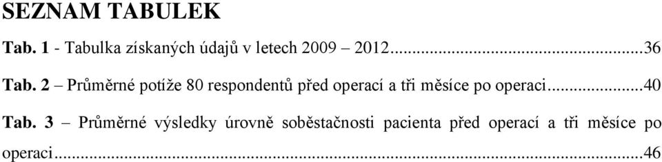 2 Průměrné potíže 8 respondentů před operací a tři měsíce po