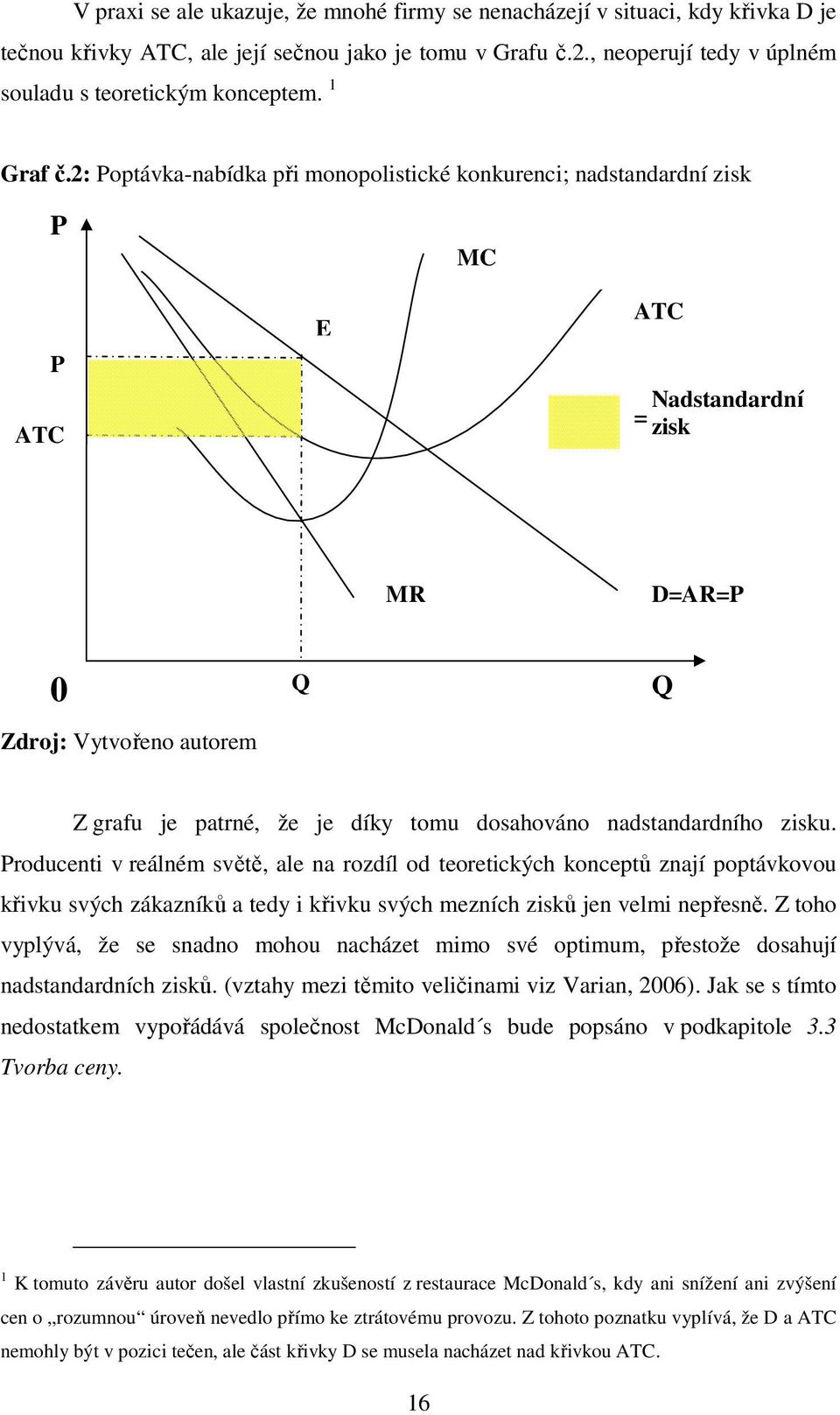 2: Poptávka-nabídka při monopolistické konkurenci; nadstandardní zisk P MC P ATC E ATC Nadstandardní = zisk MR D=AR=P 0 Q Q Zdroj: Vytvořeno autorem Z grafu je patrné, že je díky tomu dosahováno