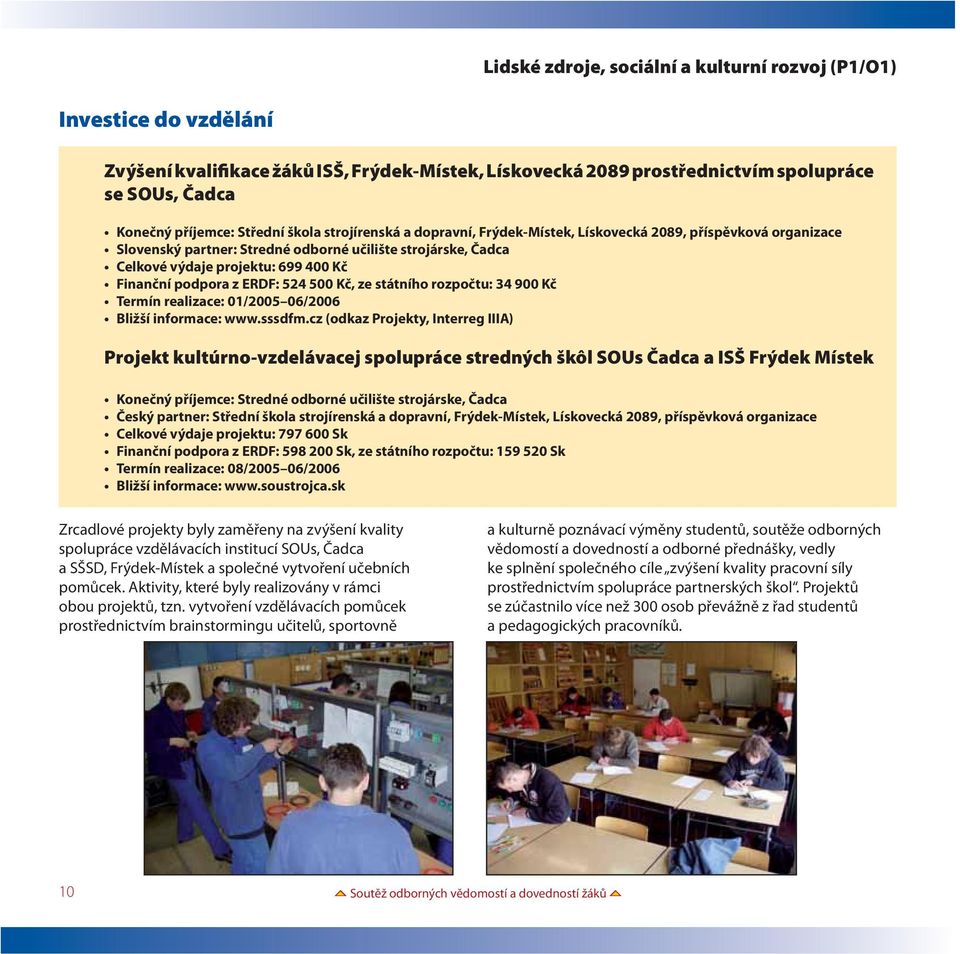 Finanční podpora z ERDF: 524 500 Kč, ze státního rozpočtu: 34 900 Kč Termín realizace: 01/2005 06/2006 Bližší informace: www.sssdfm.