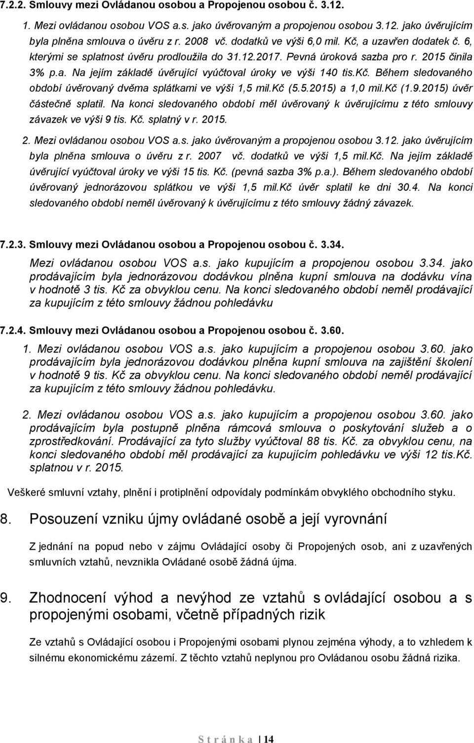 kč. Během sledovaného období úvěrovaný dvěma splátkami ve výši 1,5 mil.kč (5.5.2015) a 1,0 mil.kč (1.9.2015) úvěr částečně splatil.