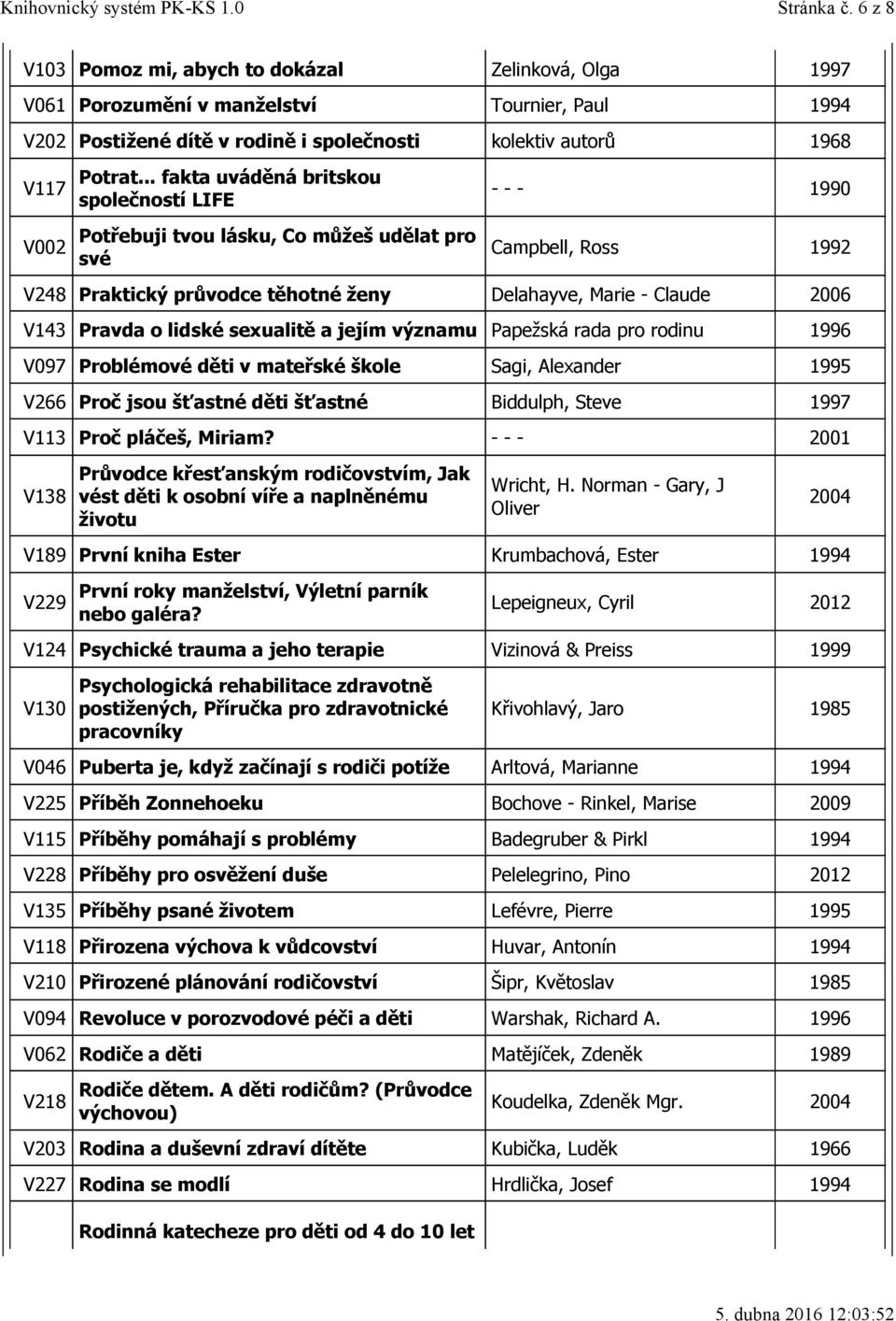 o lidské sexualitě a jejím významu Papežská rada pro rodinu 1996 V097 Problémové děti v mateřské škole Sagi, Alexander 1995 V266 Proč jsou šťastné děti šťastné Biddulph, Steve 1997 V113 Proč pláčeš,