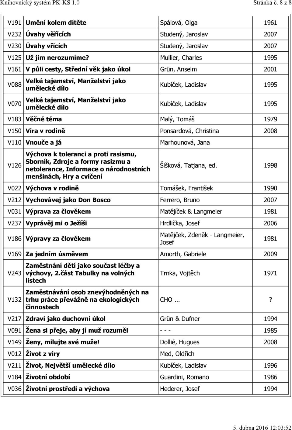 Ladislav 1995 Kubíček, Ladislav 1995 V183 Věčné téma Malý, Tomáš 1979 V150 Víra v rodině Ponsardová, Christina 2008 V110 Vnouče a já V126 Výchova k toleranci a proti rasismu, Sborník, Zdroje a formy