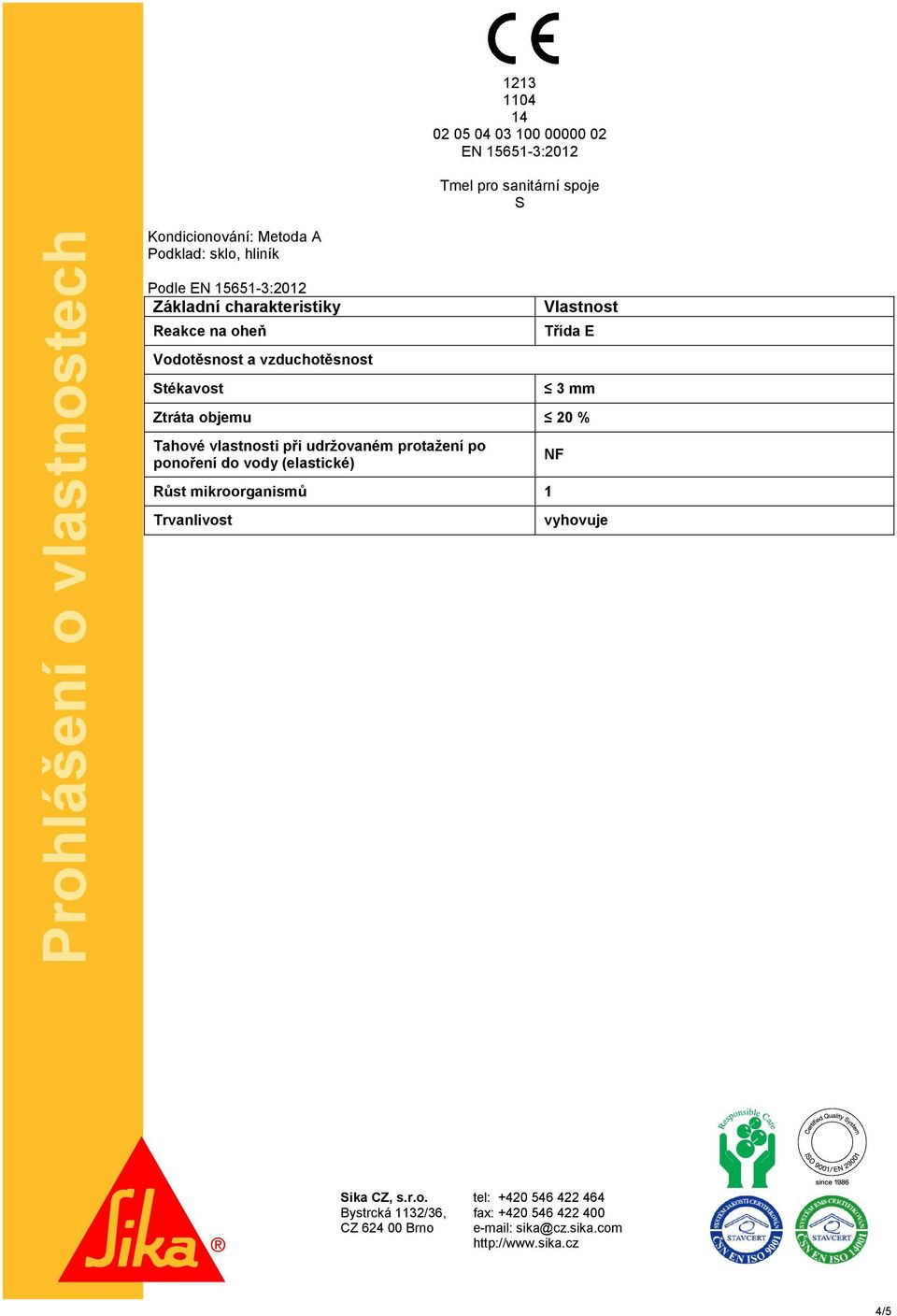 charakteristiky Stékavost Vlastnost 3 mm Ztráta objemu 20 % Tahové