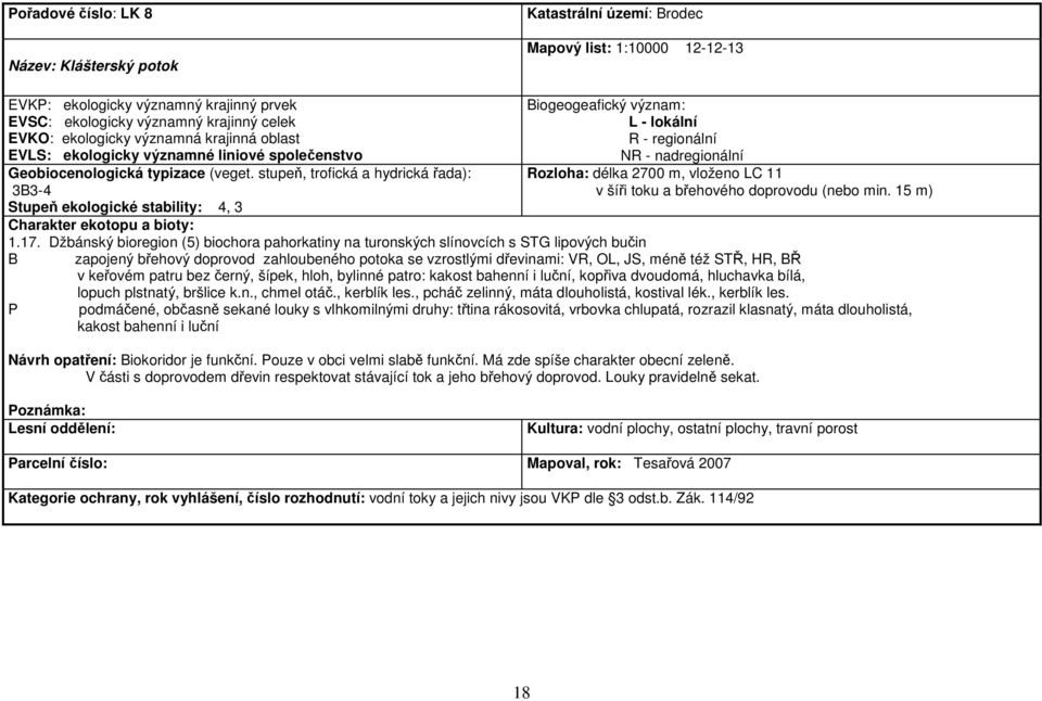 stupeň, trofická a hydrická řada): 3B3-4 Biogeogeafický význam: L - lokální R - regionální NR - nadregionální Rozloha: délka 2700 m, vloženo LC 11 v šíři toku a břehového doprovodu (nebo min.
