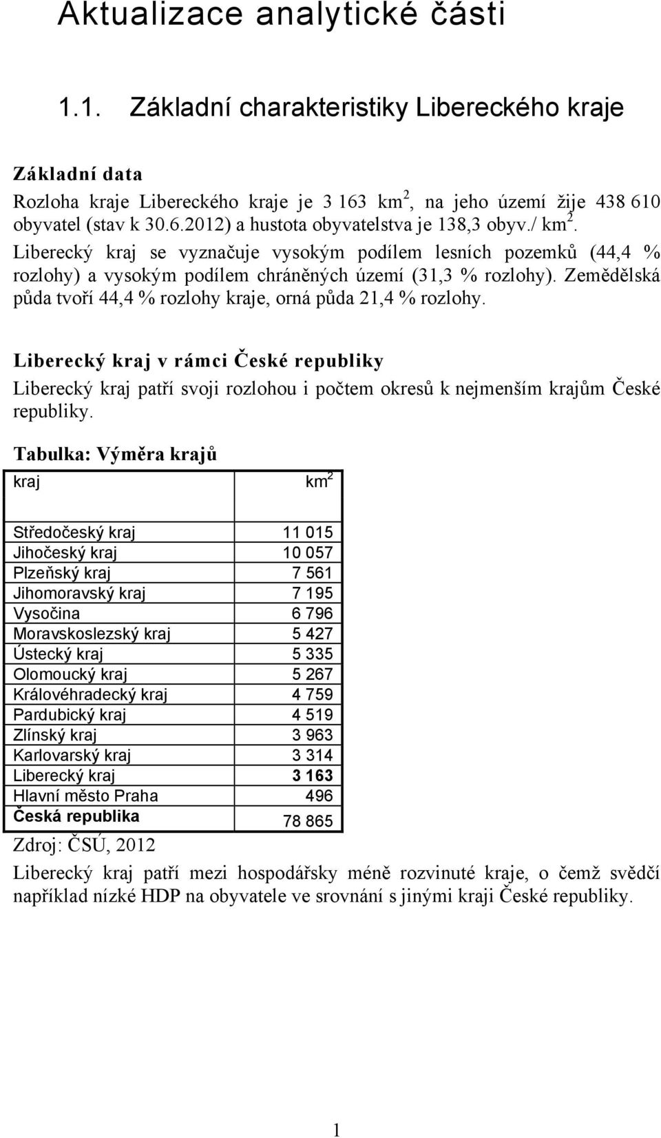 Zemědělská půda tvoří 44,4 % rozlohy kraje, orná půda 21,4 % rozlohy. Liberecký kraj v rámci České republiky Liberecký kraj patří svoji rozlohou i počtem okresů k nejmenším krajům České republiky.