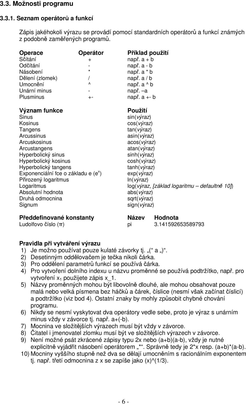 a +- b Význam funkce Použití Sinus sin(výraz) Kosinus cos(výraz) Tangens tan(výraz) Arcussinus asin(výraz) Arcuskosinus acos(výraz) Arcustangens atan(výraz) Hyperbolický sinus sinh(výraz)