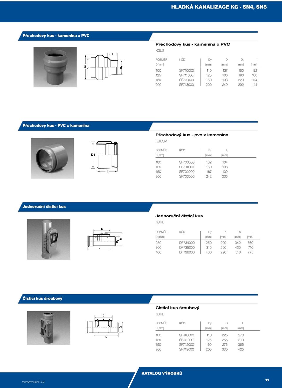 SF700000 132 104 125 SF701000 160 106 150 SF702000 187 109 200 SF703000 242 235 Jednoruční čisticí kus Jednoruční čisticí kus KGRE Rozměr Kód Dy b h L D [mm] [mm] [mm] [mm] [mm] 250 DF734000 250 290