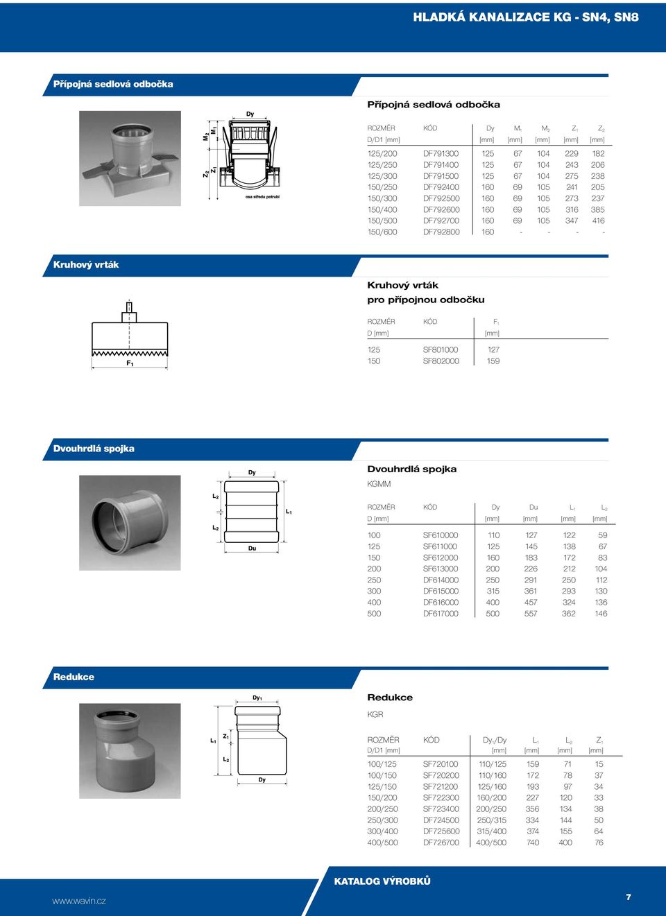 150/600 DF792800 160 - - - - Kruhový vrták Kruhový vrták pro přípojnou odbočku Rozměr Kód F 1 D [mm] [mm] 125 SF801000 127 150 SF802000 159 Dvouhrdlá spojka Dvouhrdlá spojka KGMM Rozměr Kód Dy Du L 1