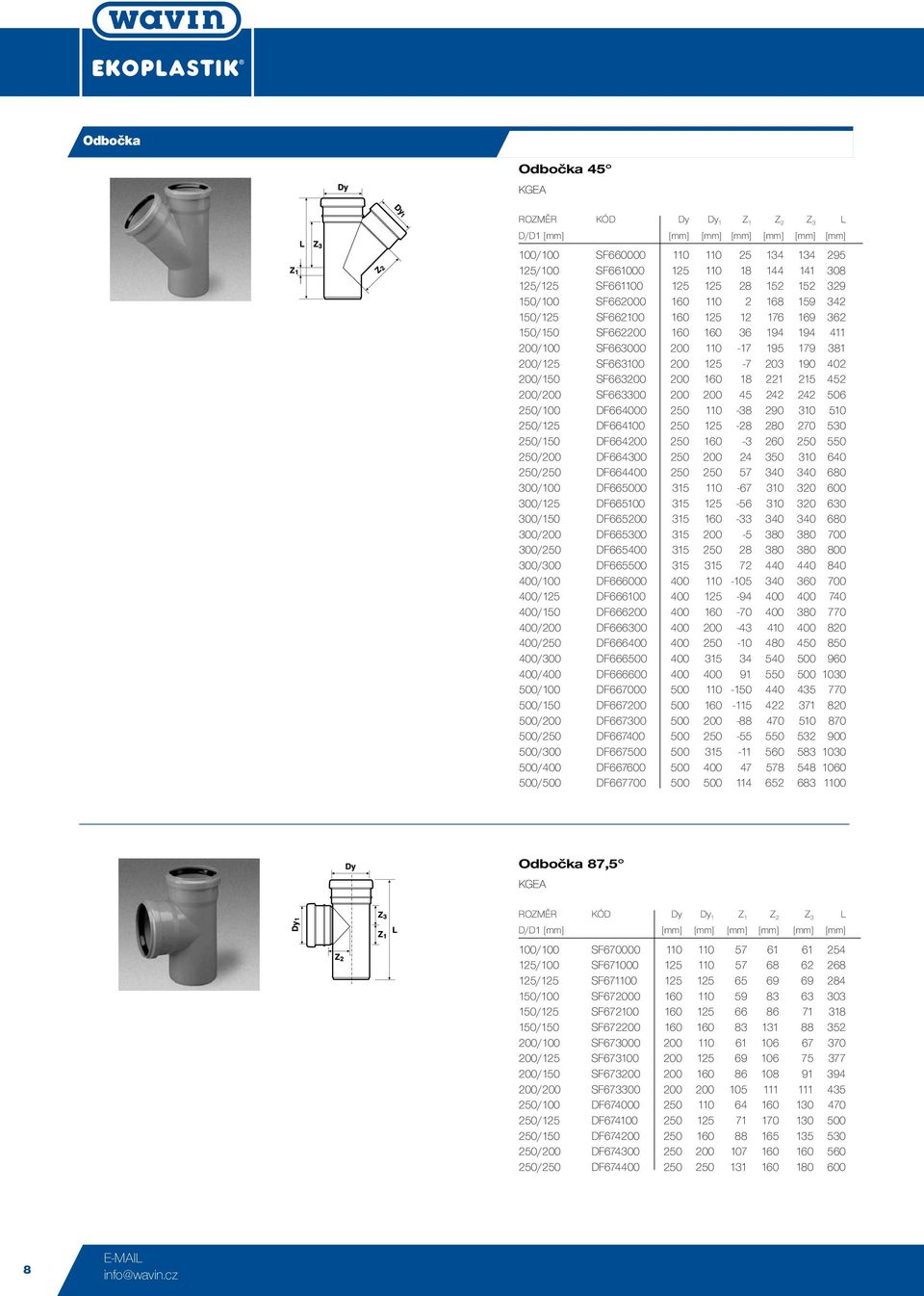 125-7 203 190 402 200/150 SF663200 200 160 18 221 215 452 200/200 SF663300 200 200 45 242 242 506 250/100 DF664000 250 110-38 290 310 510 250/125 DF664100 250 125-28 280 270 530 250/150 DF664200 250