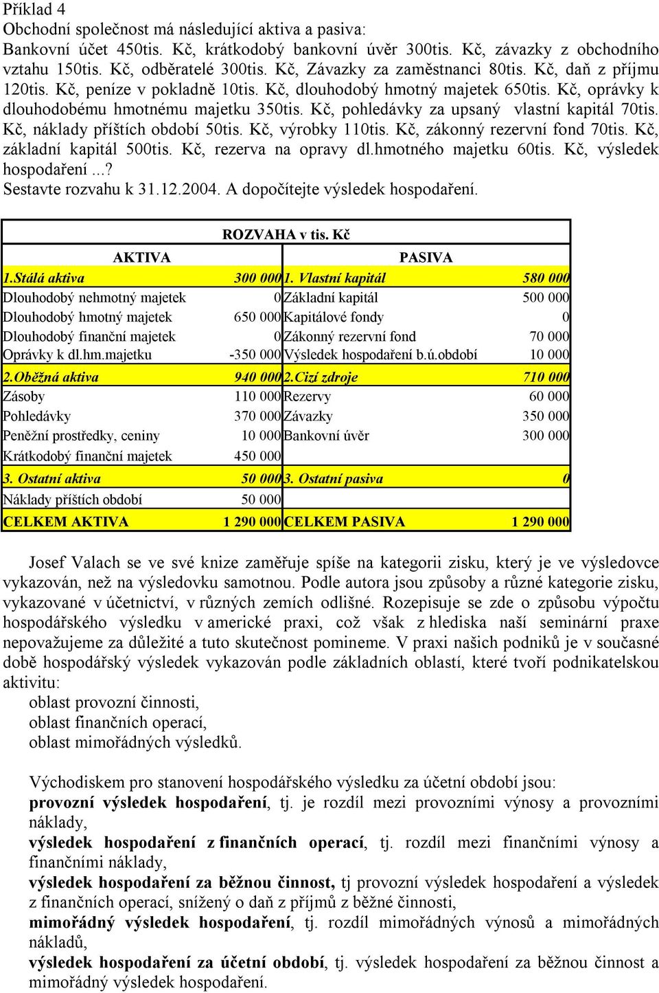 Kč, pohledávky za upsaný vlastní kapitál 70tis. Kč, náklady příštích období 50tis. Kč, výrobky 110tis. Kč, zákonný rezervní fond 70tis. Kč, základní kapitál 500tis. Kč, rezerva na opravy dl.