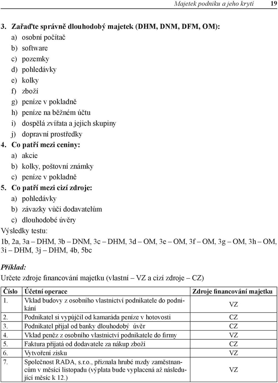 jejich skupiny j) dopravní prostředky 4. Co patří mezi ceniny: a) akcie b) kolky, poštovní známky c) peníze v pokladně 5.