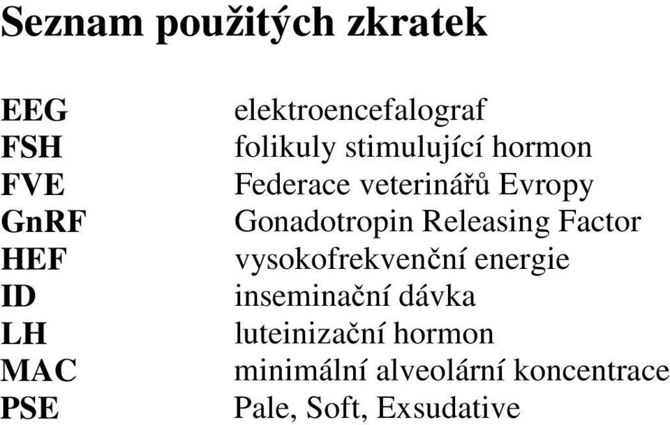 Evropy Gonadotropin Releasing Factor vysokofrekvenční energie