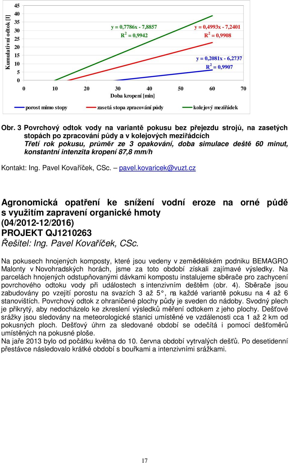 3 Povrchový odtok vody na variantě pokusu bez přejezdu strojů, na zasetých stopách po zpracování půdy a v kolejových meziřádcích Třetí rok pokusu, průměr ze 3 opakování, doba simulace deště 60 minut,