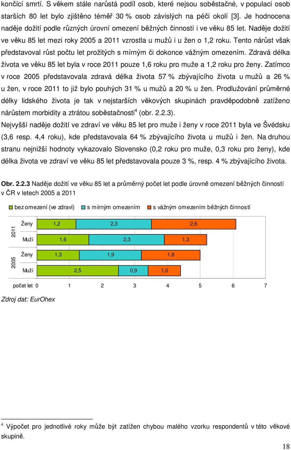 Tento nárůst však představoval růst počtu let prožitých s mírným či dokonce vážným omezením. Zdravá délka života ve věku 85 let byla v roce 2011 pouze 1,6 roku pro muže a 1,2 roku pro ženy.