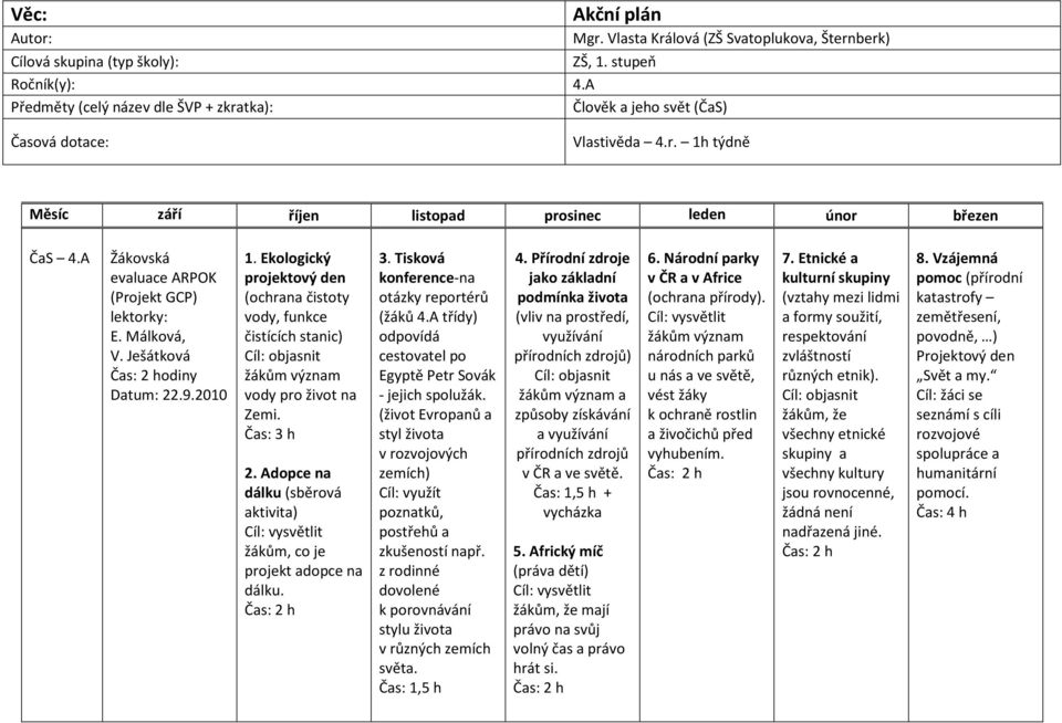 Ekologický projektový den (ochrana čistoty vody, funkce čistících stanic) Cíl: objasnit žákům význam vody pro život na Zemi. Čas: 3 h 2.