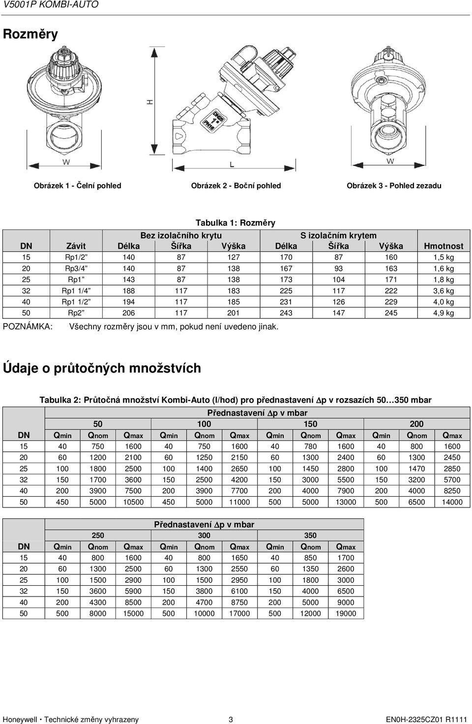 Rp2 206 117 201 243 147 245 4,9 kg POZNÁMKA: Všechny rozměry jsou v mm, pokud není uvedeno jinak.