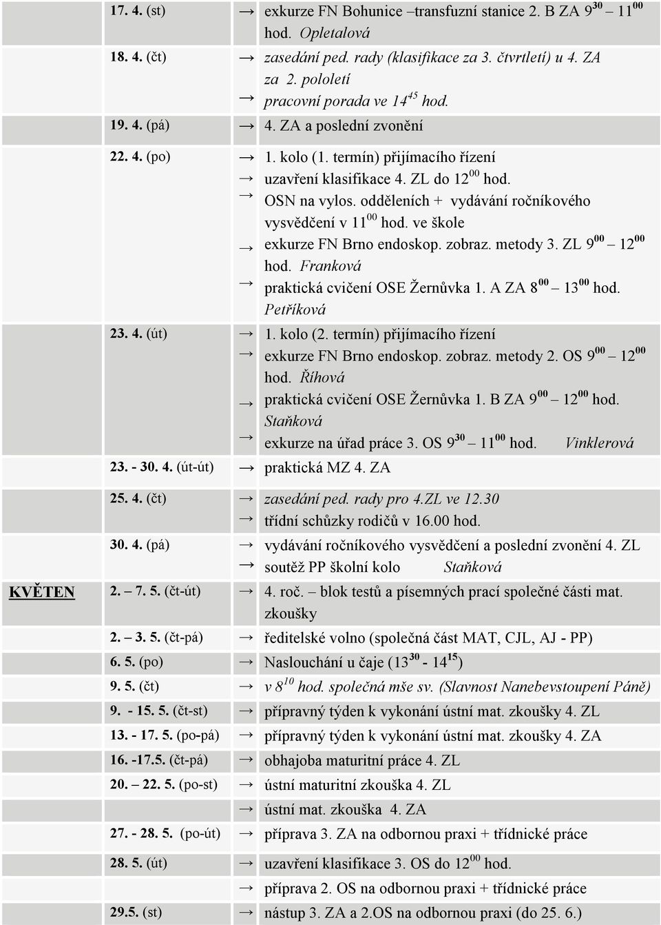 OSN na vylos. odděleních + vydávání ročníkového vysvědčení v 11 00 hod. ve škole exkurze FN Brno endoskop. zobraz. metody 3. ZL 9 00 12 00 hod. Franková praktická cvičení OSE Žernůvka 1.