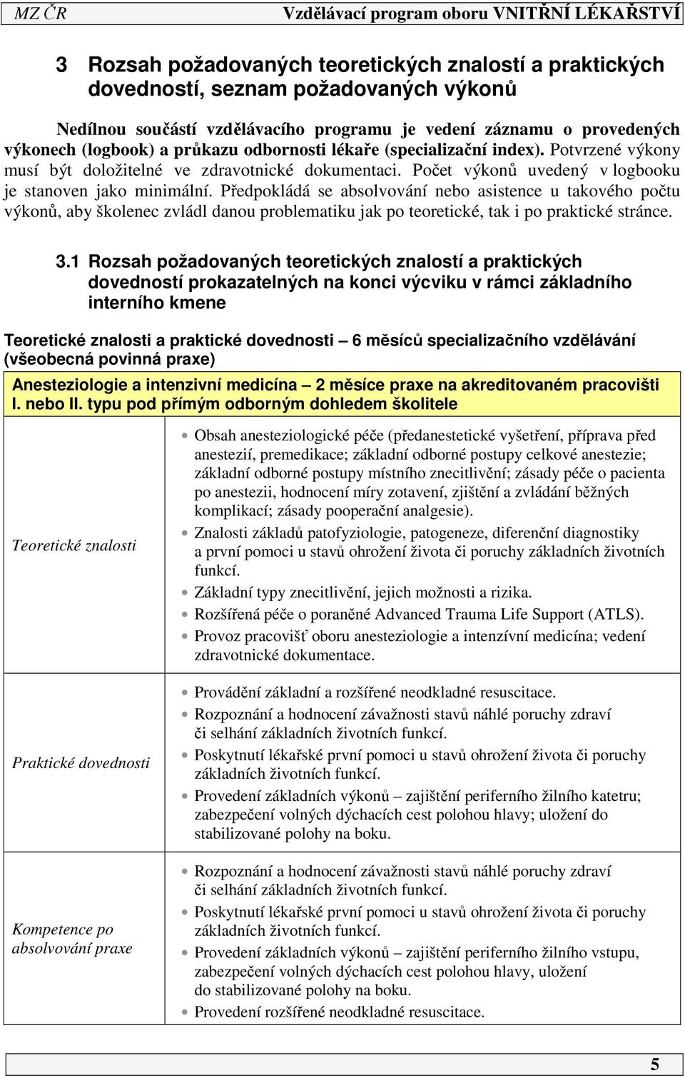 Předpokládá se absolvování nebo asistence u takového počtu výkonů, aby školenec zvládl danou problematiku jak po teoretické, tak i po praktické stránce. 3.